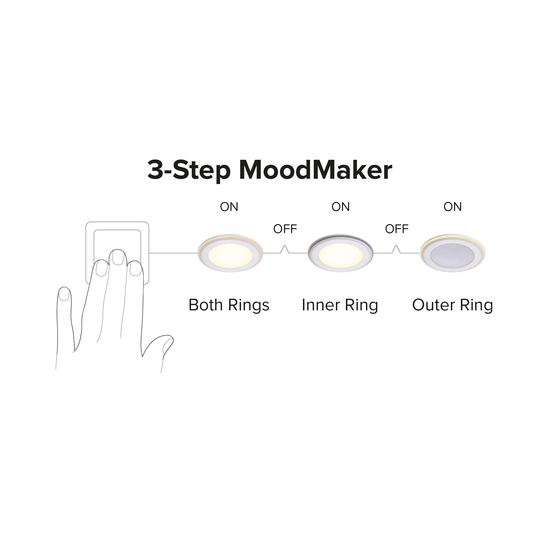 Nordlux Elkton LED Downlight with 3-Step MoodMaker - -Lampsy