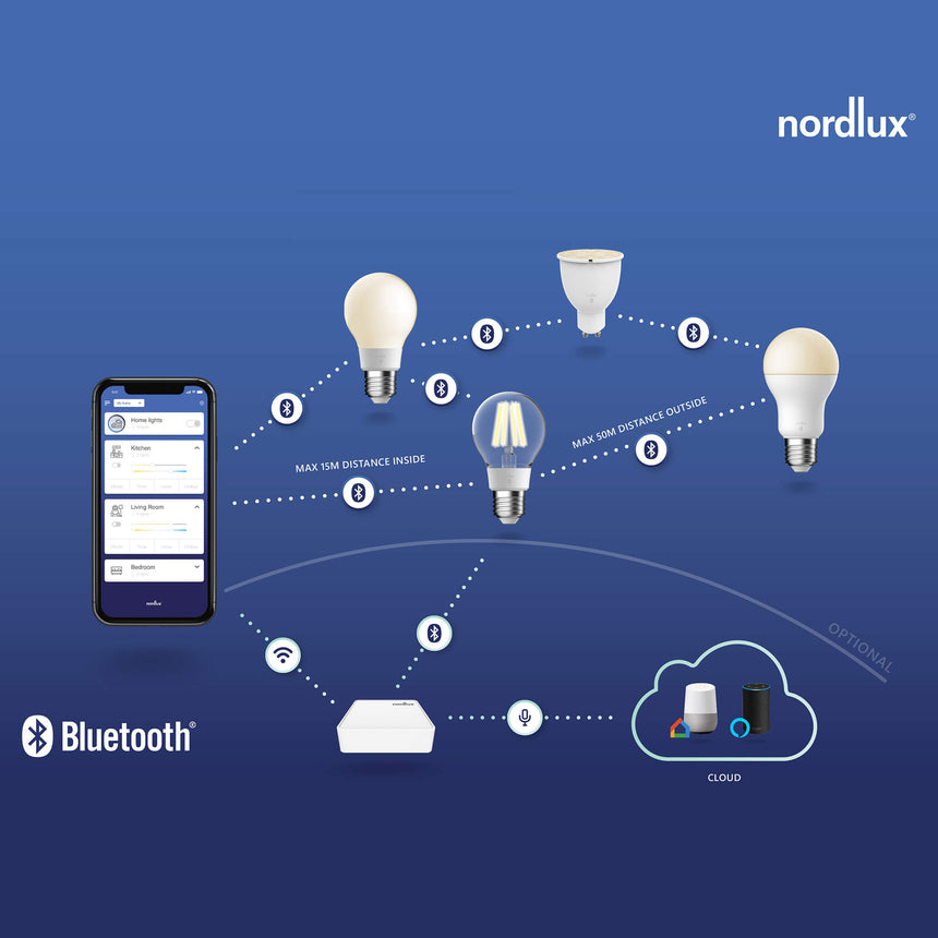 Smart Light Bridge